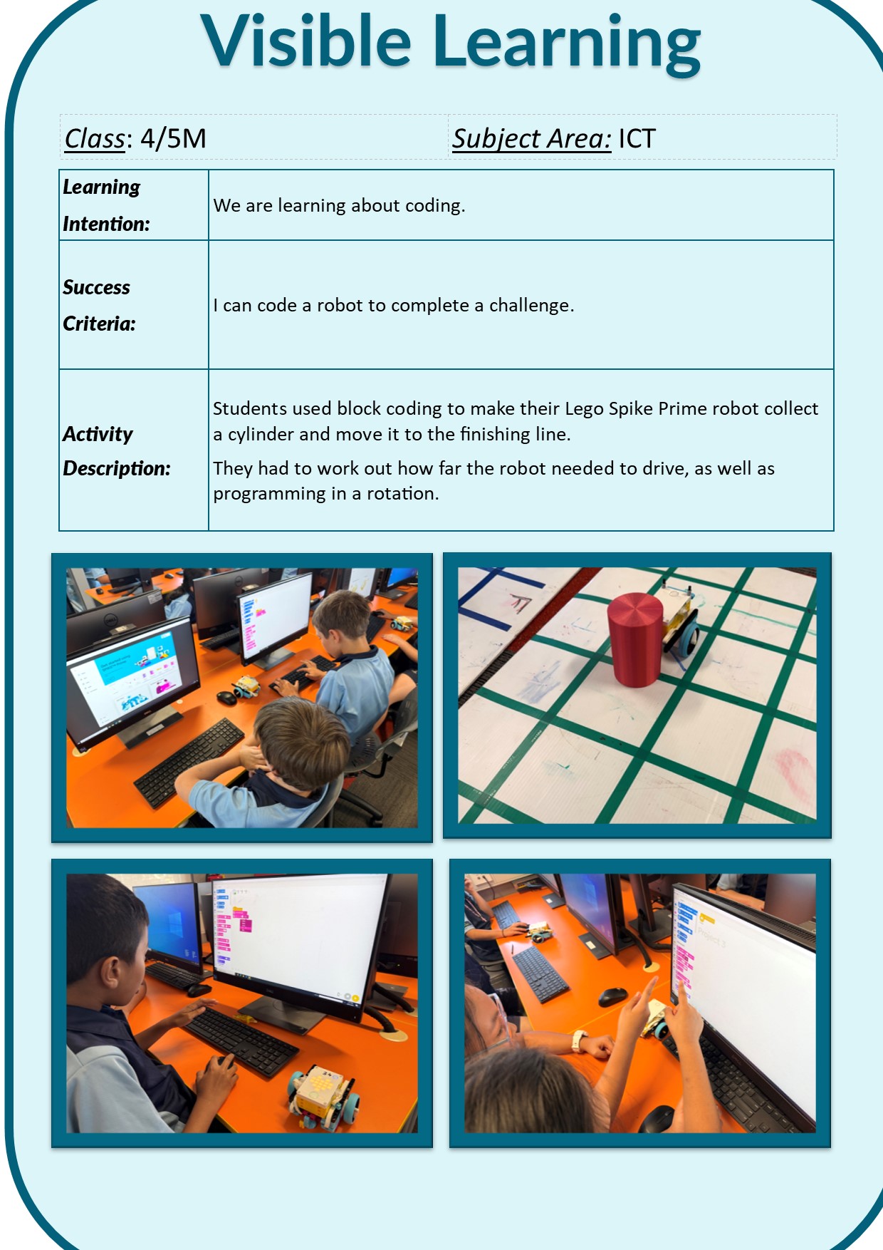 Visible Learning 2026/VL ICT week 3.jpg